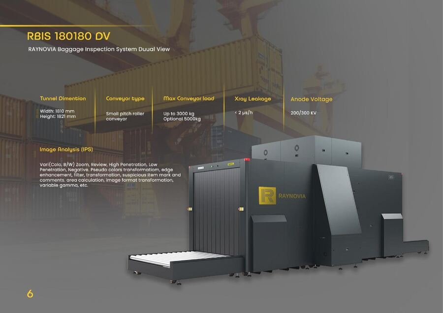 RBIS Baggage Inspection System